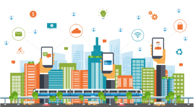 Smart Cities &amp; Suburbs Program of the Australian Government
